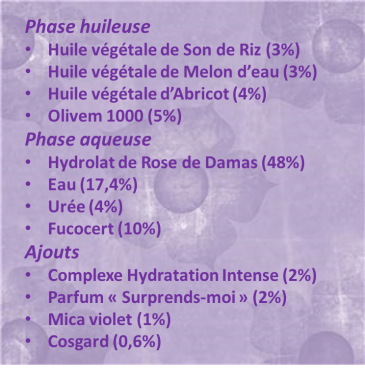 Lait pour le corps recette