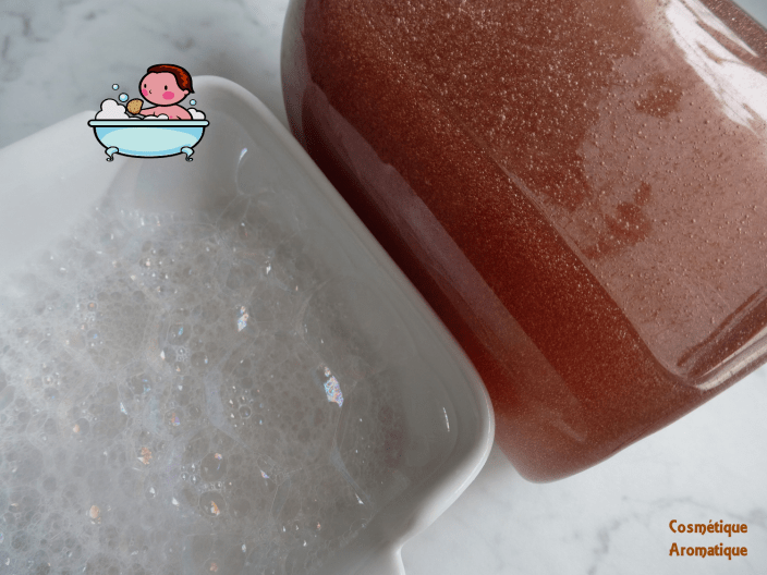 Gel lavant mains-corps