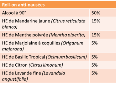 Trousse aroma 12.png.jpg