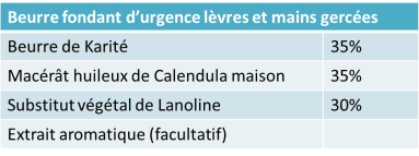 Trousse aroma 13.png.jpg