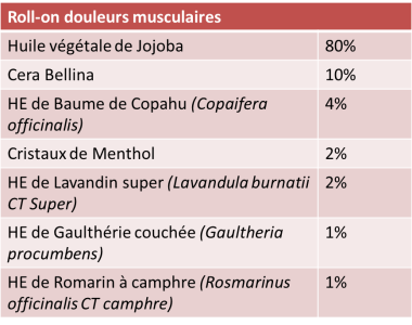 Trousse aroma 15.png.jpg