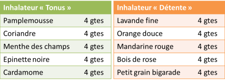 Trousse aroma 18.png.jpg