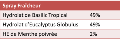 Trousse aroma 19.png.jpg