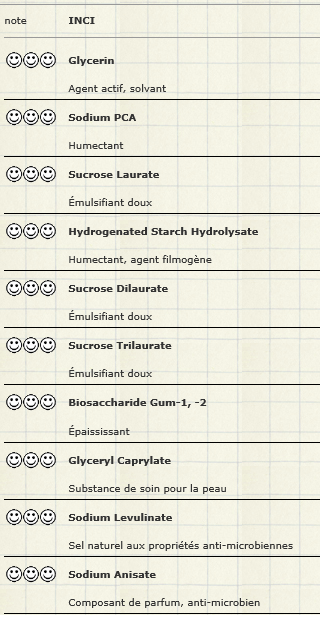 Huile de douche pailletée4