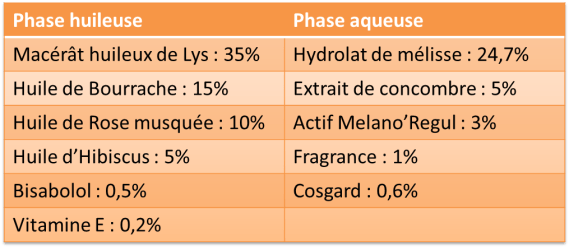 serum-reparateur-anti-taches-mains4-png-jpg